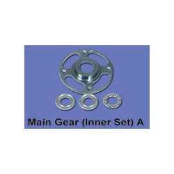 main gear (inner set) A
